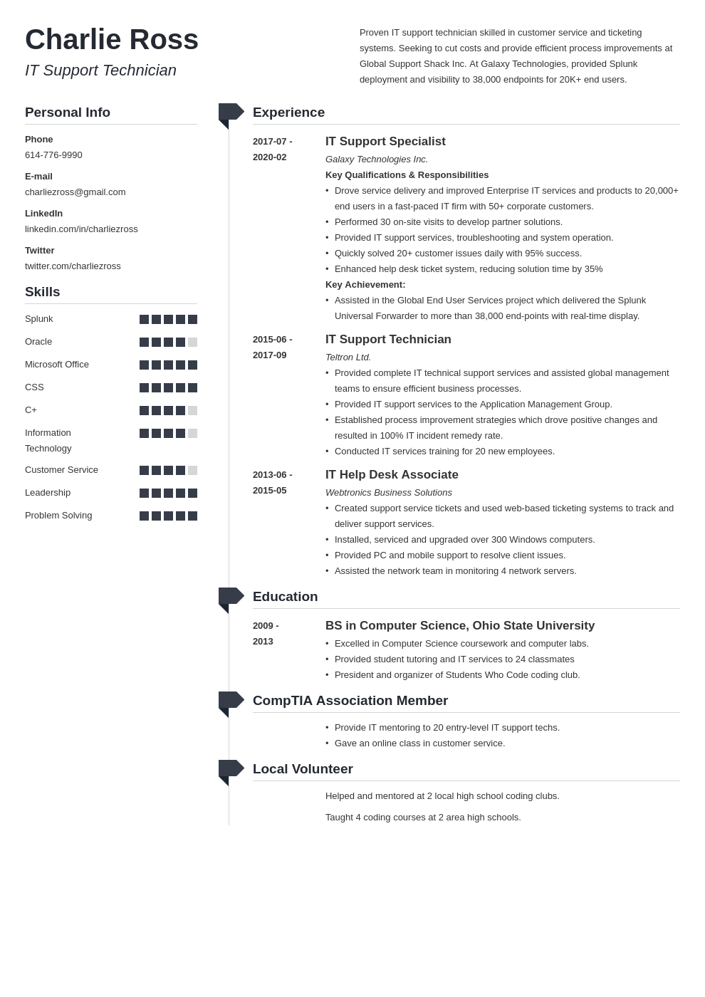 IT Support Resume Examples (+ Help Desk & Technician)