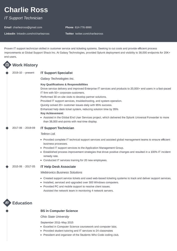 IT Support Resume Examples (+ Help Desk & Technician)