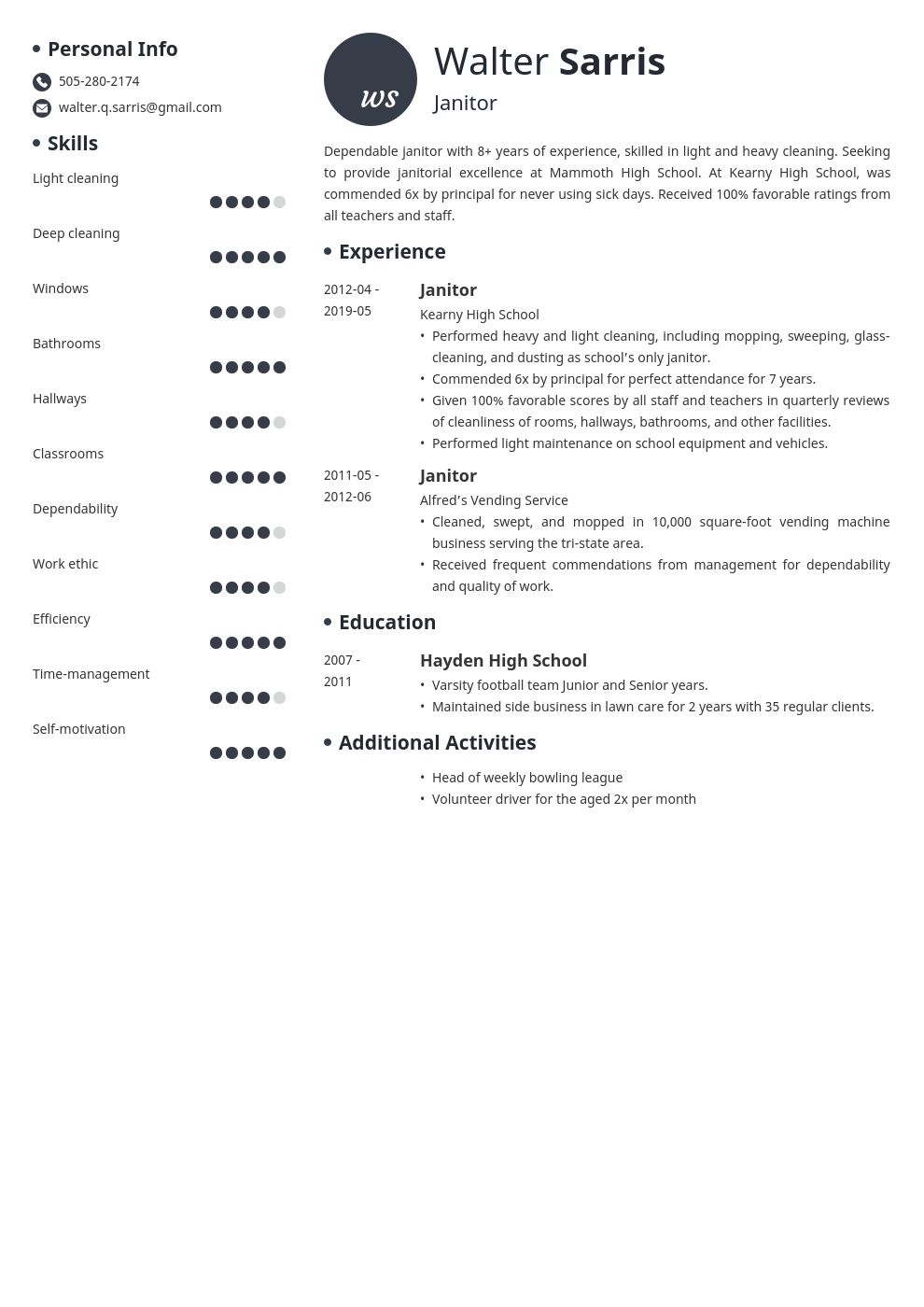 janitor resume example template initials