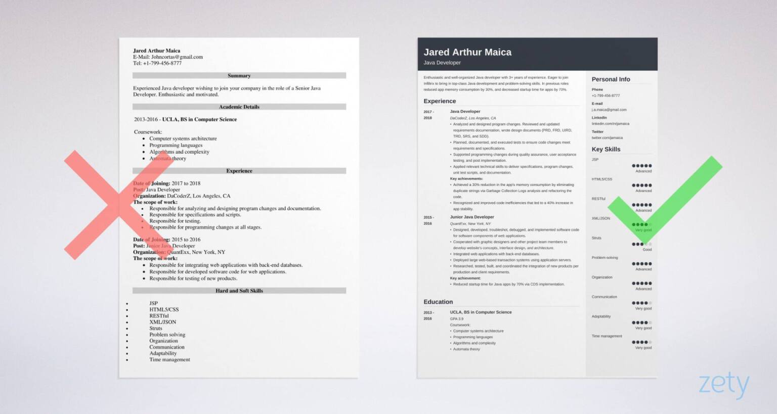 java developer resume templates