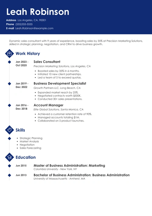 sample cover letter example