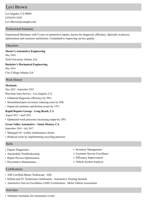 sample resume example