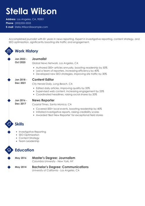 sample cover letter example