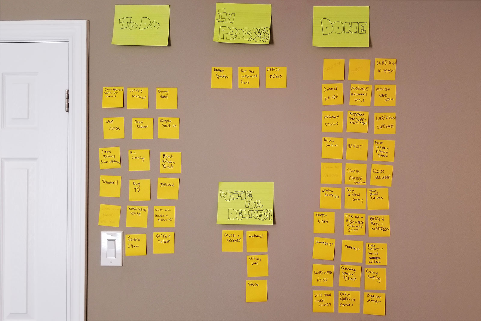 kanban board example