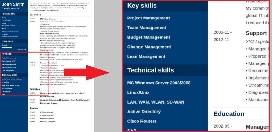 skills keywords on resume