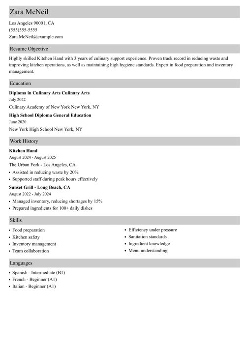 Kitchen Hand Resume Example
