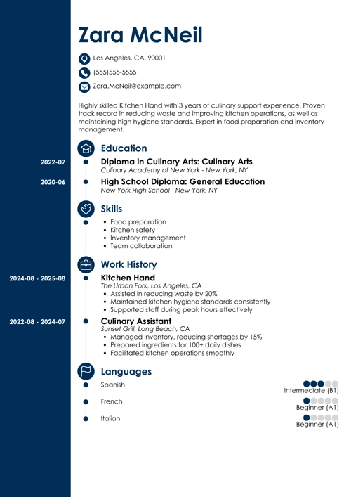 Kitchen Hand Resume Example
