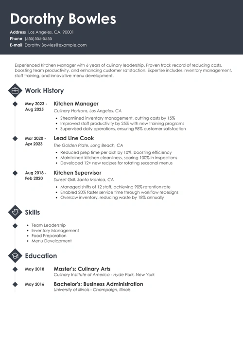 kitchen manager resume example