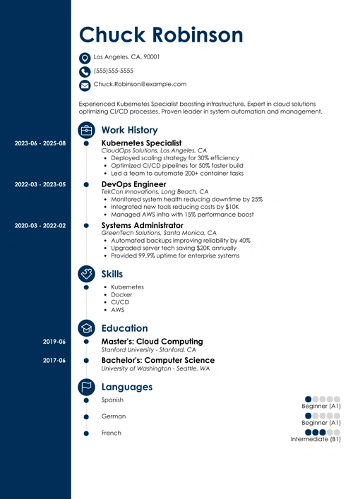 kubernetes resume example