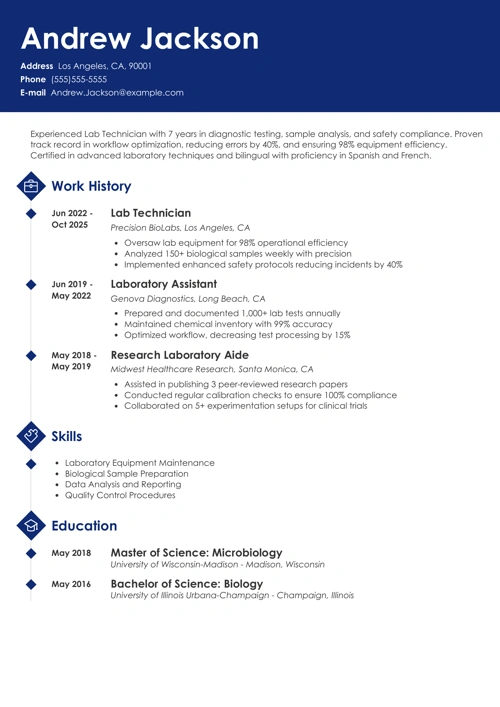 sample cover letter example