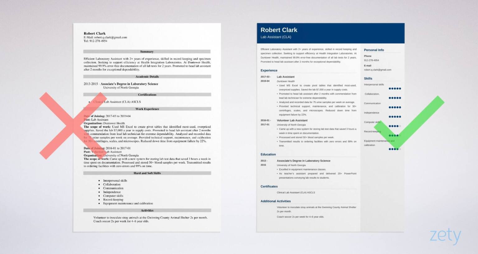 lab assistant resume templates
