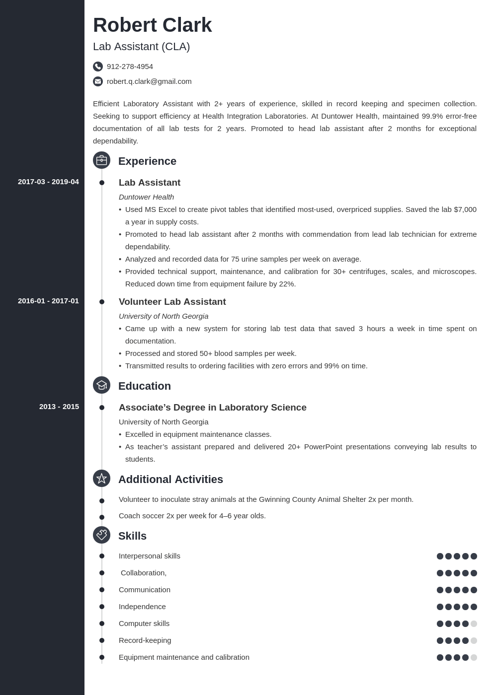 lab assistant resume example template concept