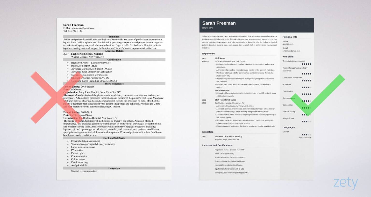 Labor And Delivery Nurse Resume Ucubithunters   Labor And Delivery Nurse Resume Example 3 