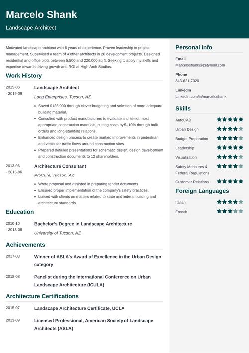 Landscape Architecture Resume Sample, Tips & Writing Guide