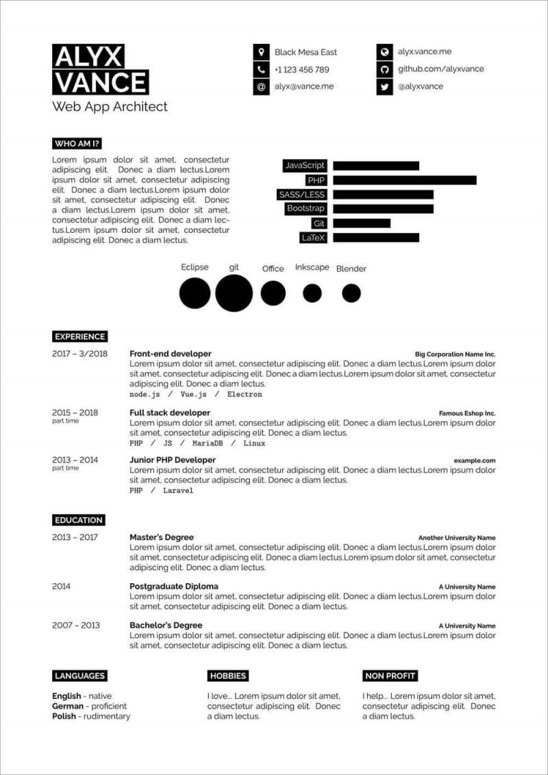 latex cv template for phd application