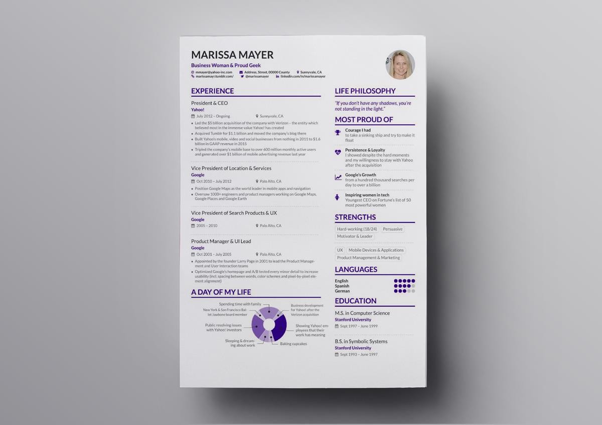 10  best free latex resume  cv templates to download  top picks