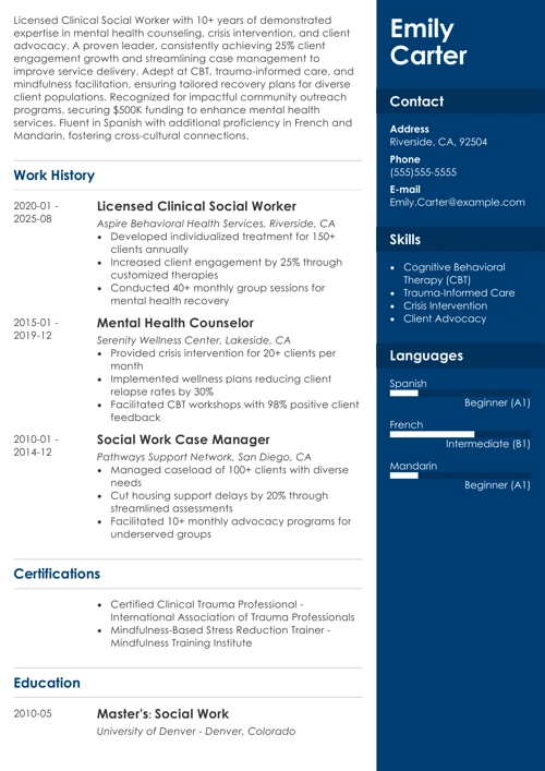 LCSW Resume Example