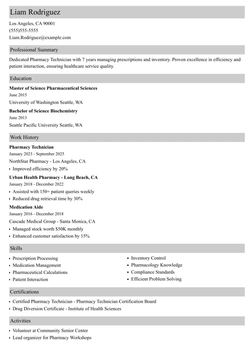 leadership skills on a resume example