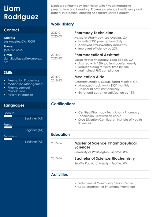 leadership skills on a resume example