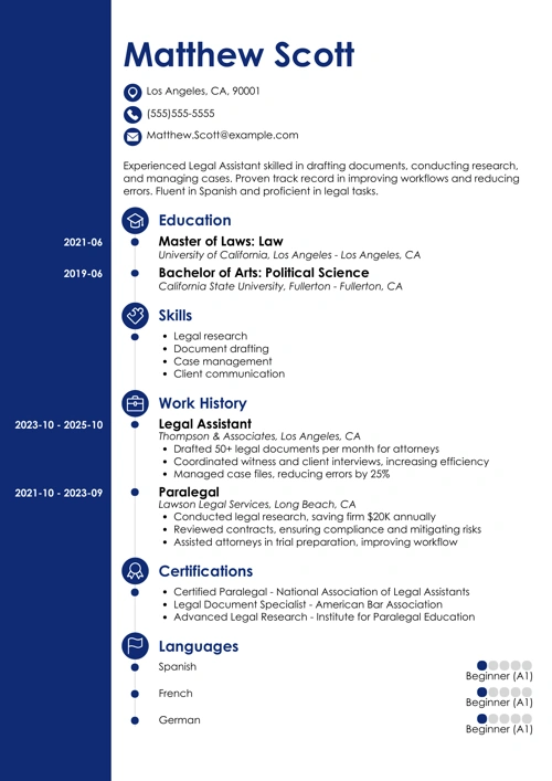 sample cover letter example