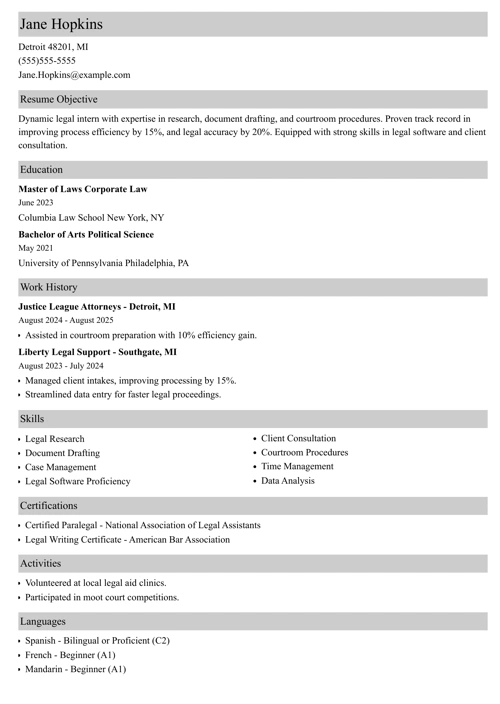 Legal Intern Resume Example