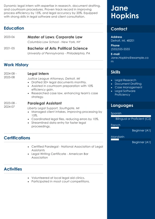 Legal Intern Resume Example