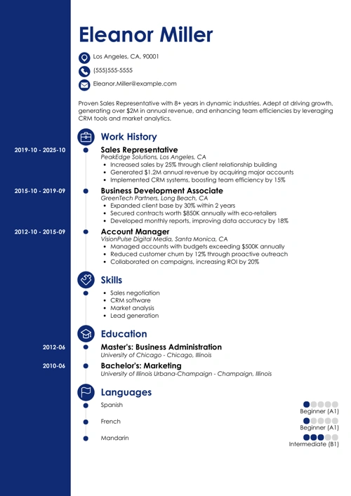 sample cover letter example
