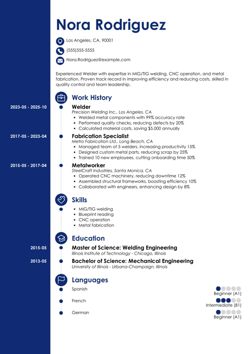 sample cover letter example