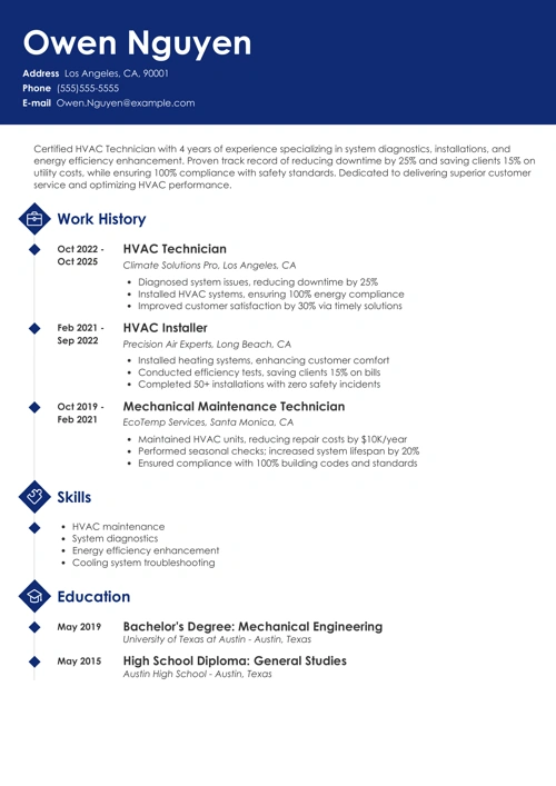 sample cover letter example