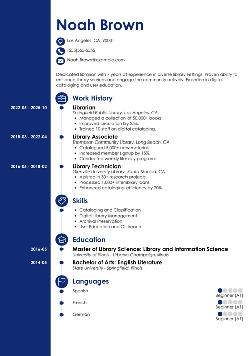 sample cover letter example