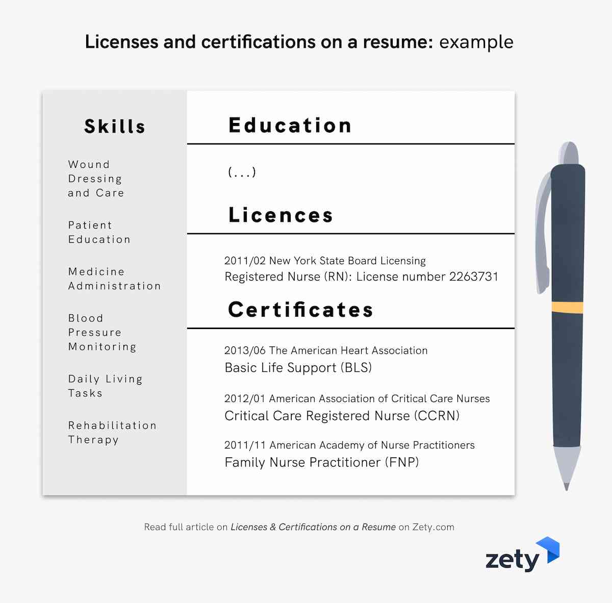 Licenses and certifications on a resume example