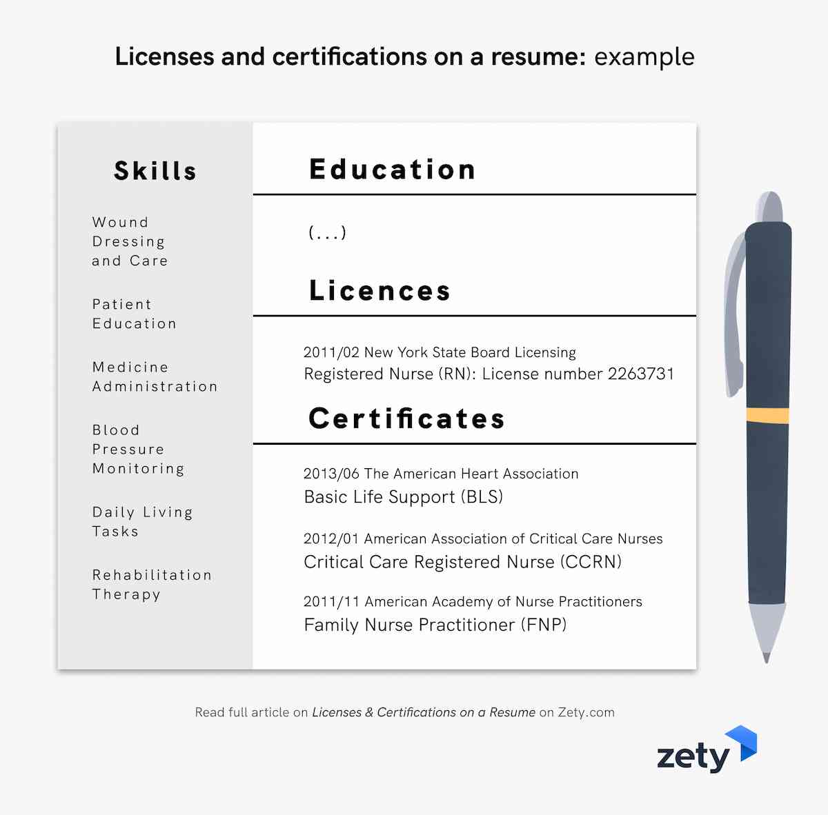 Resume Certificate
