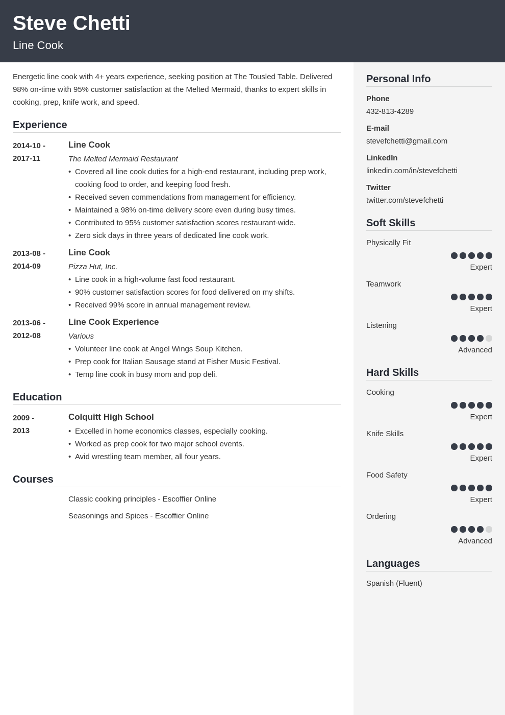line cook resume example template cubic