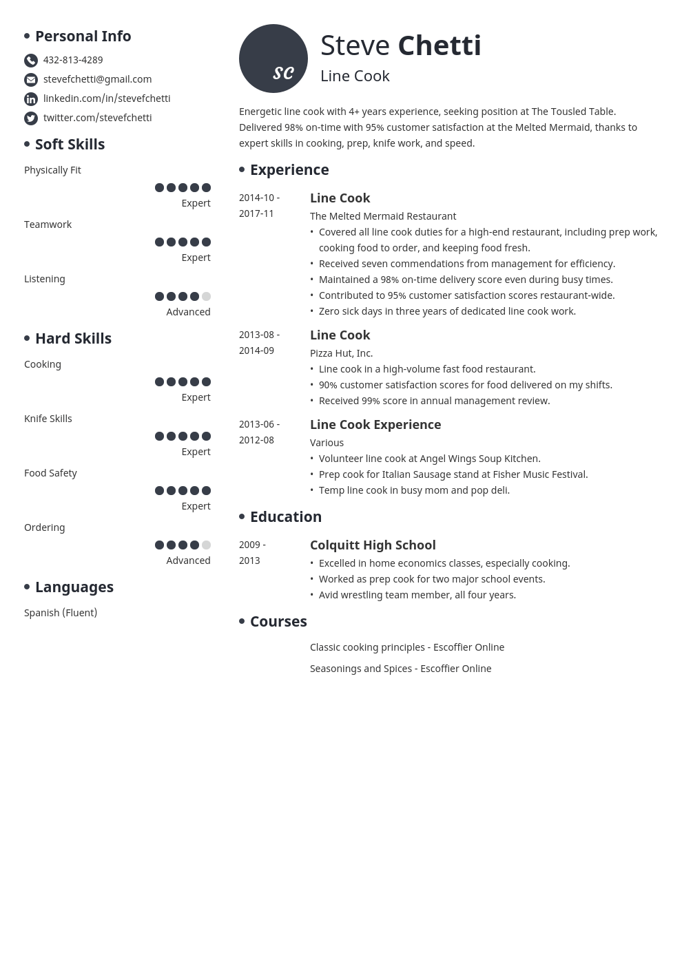 line cook resume example template initials