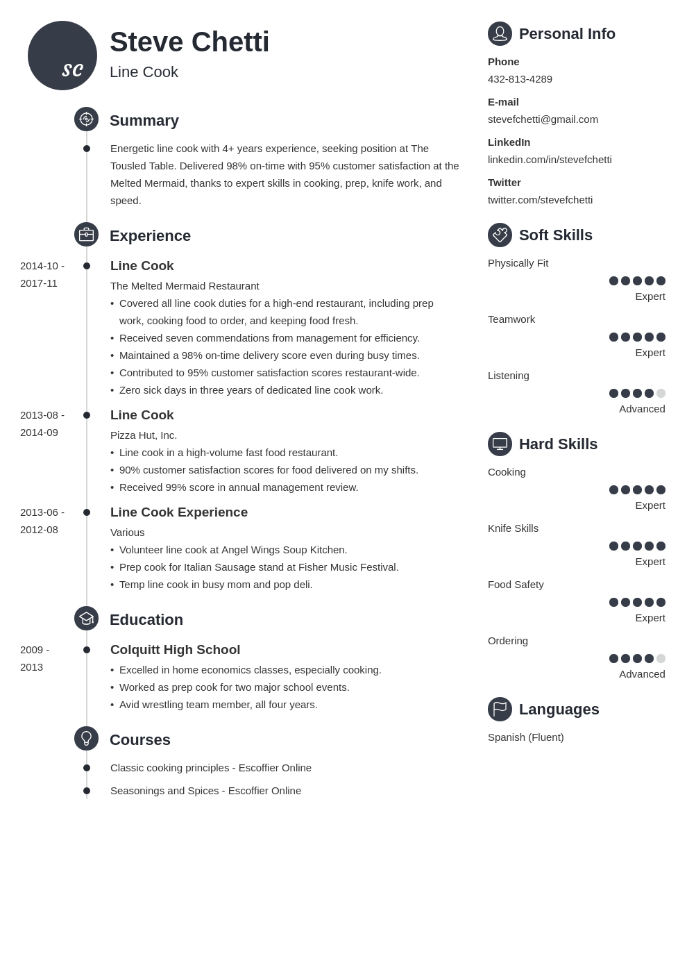 line cook resume example template primo