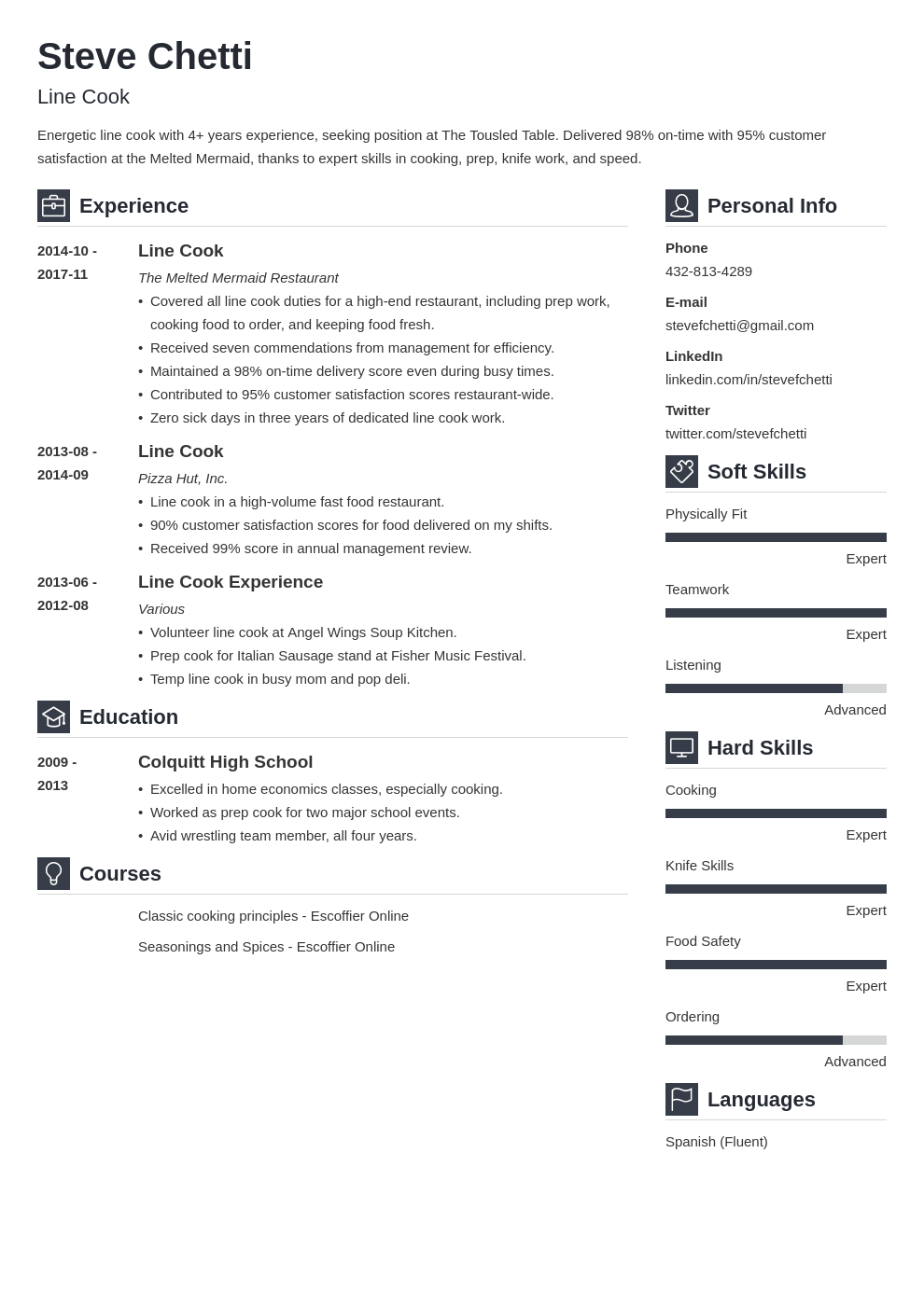 line cook resume example template vibes