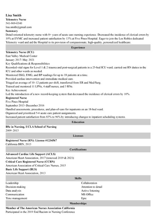 telemetry nurse resume sample