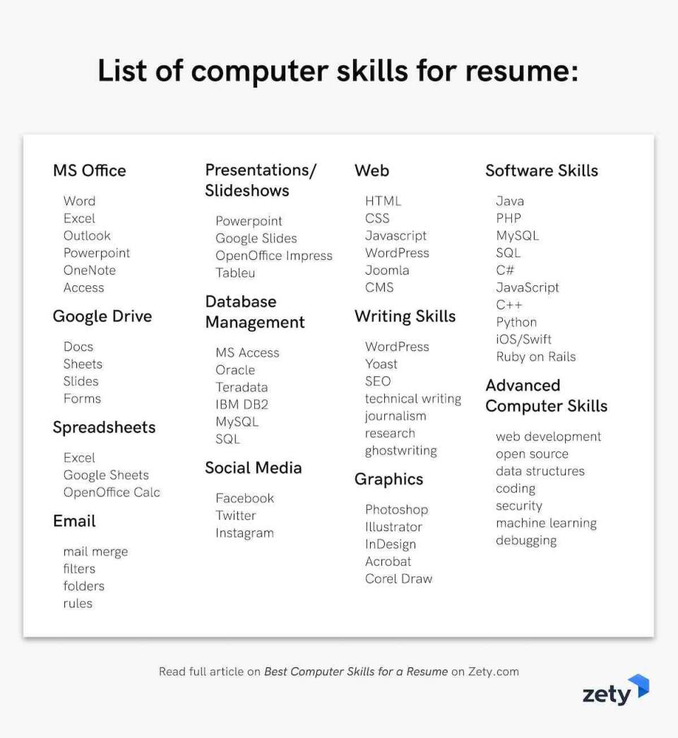 what are computer skills examples