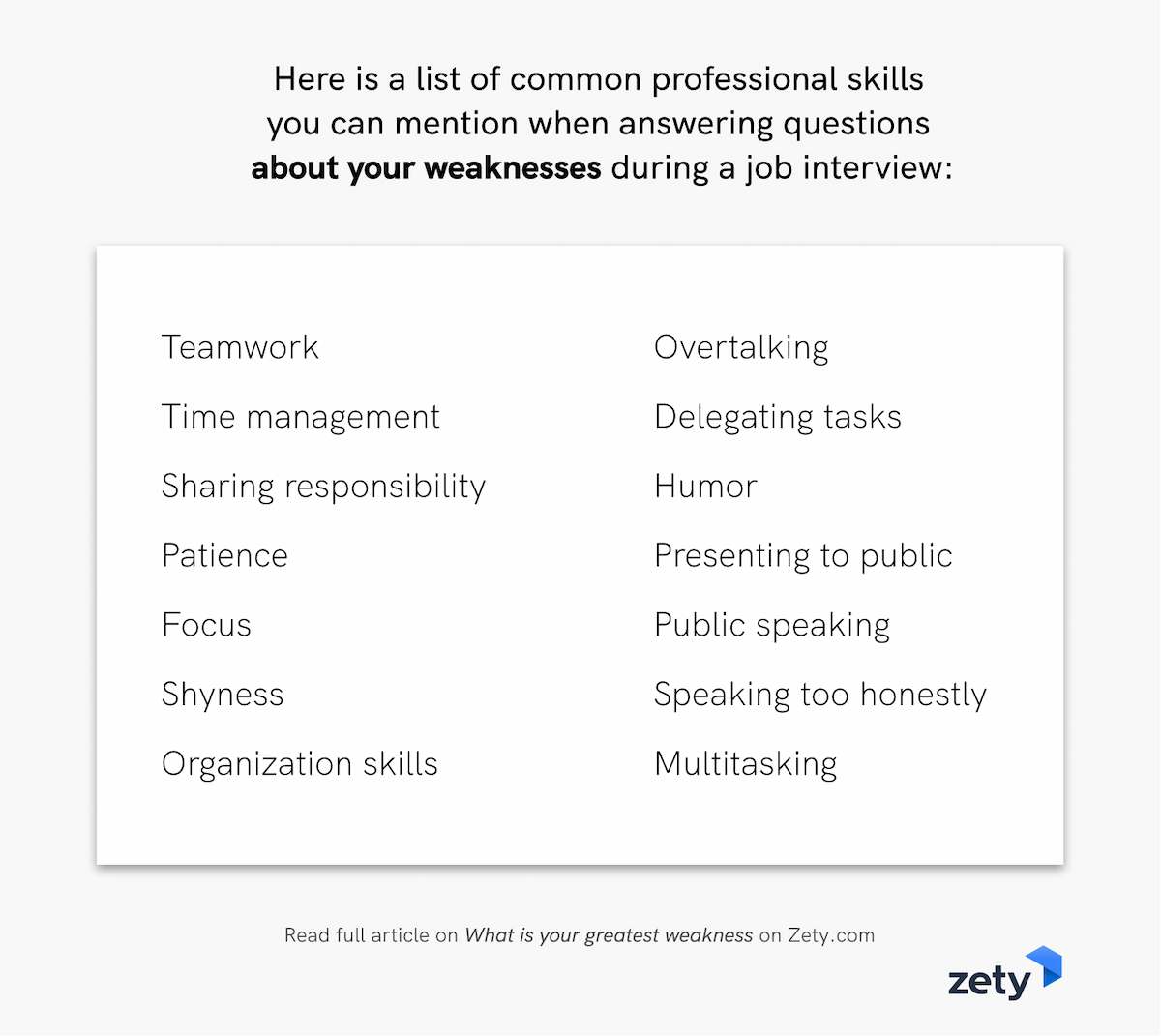 List of professional skills to mention when talking about your greatest weaknesses