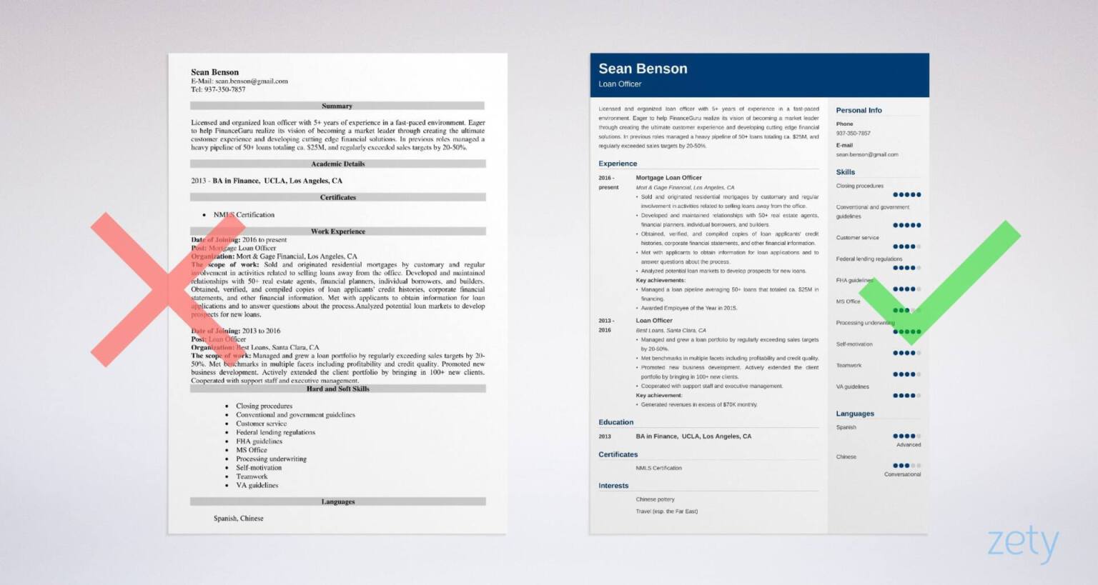 loan officer resume templates