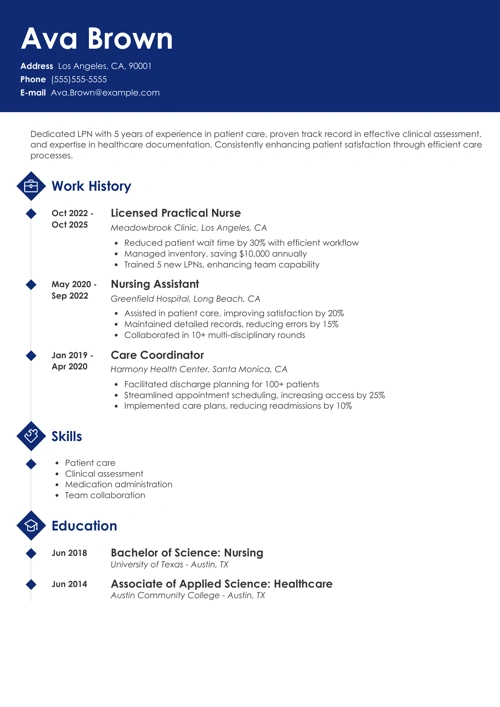 sample cover letter example