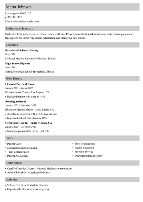 Lpn resume example
