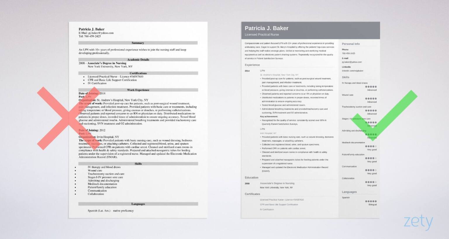 Lpn Resume Template Free