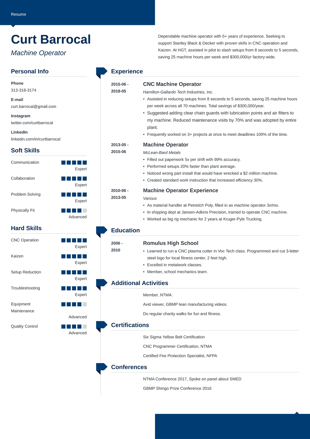 Machine Operator Resume Sample & Job Description 2024