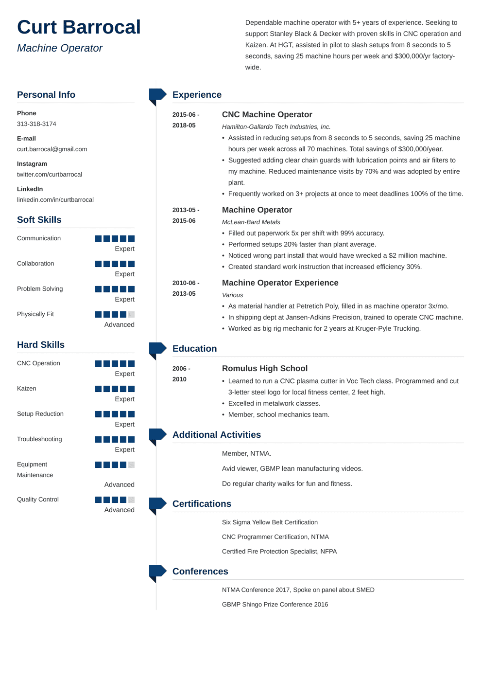 Machine Operator Resume Sample & Job Description 2021