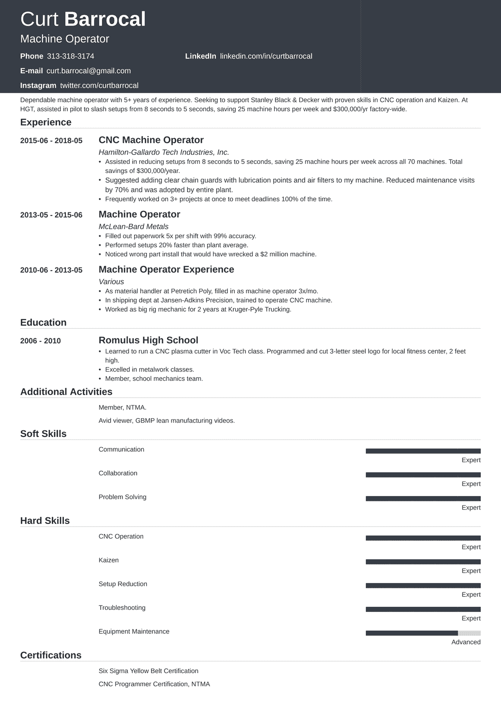 Paper Machine Operator Resume Samples