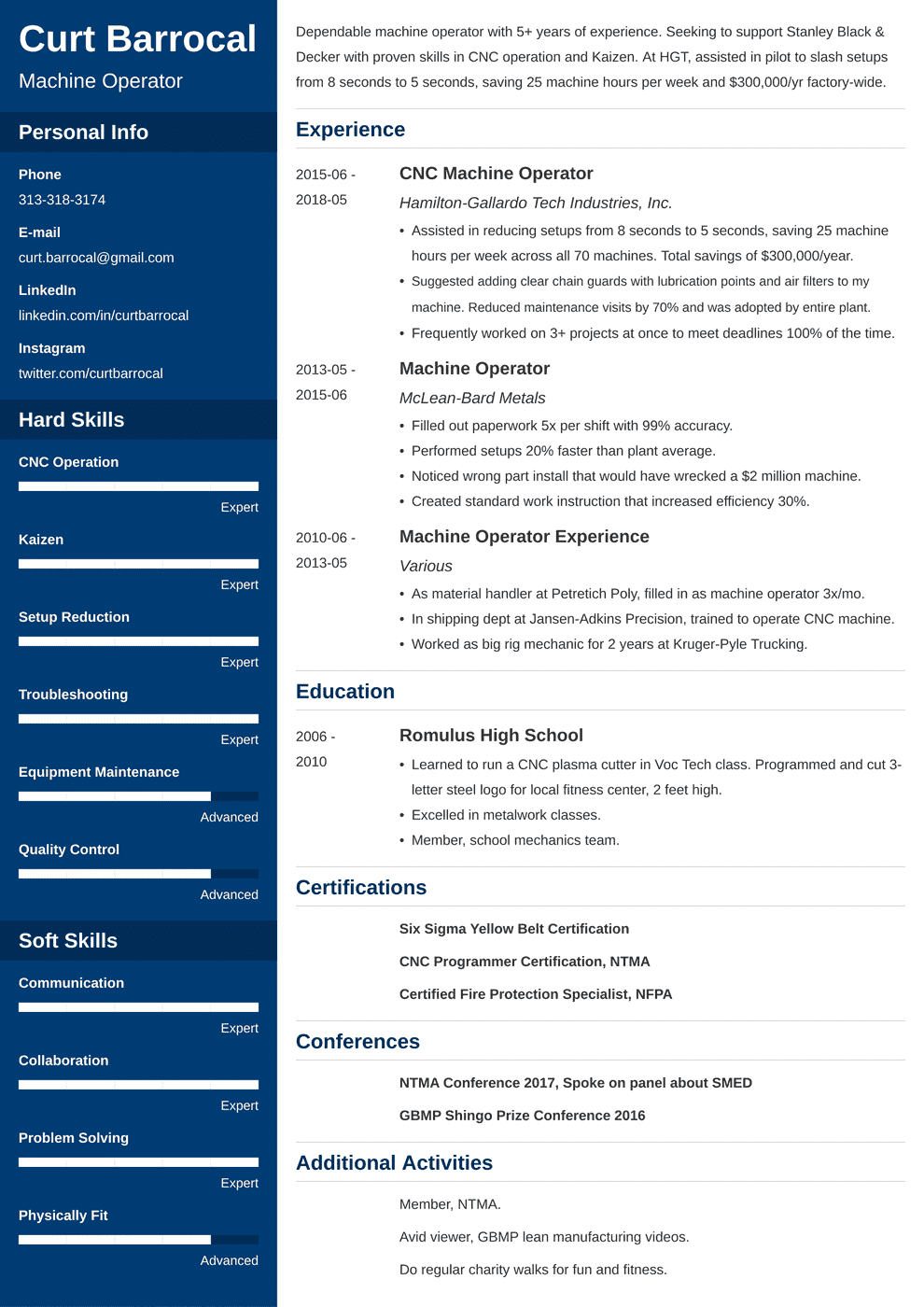 Machine Operator Resume Sample Job Description 2024