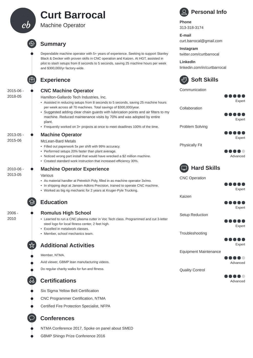 Production Machine Operator Resume Sample