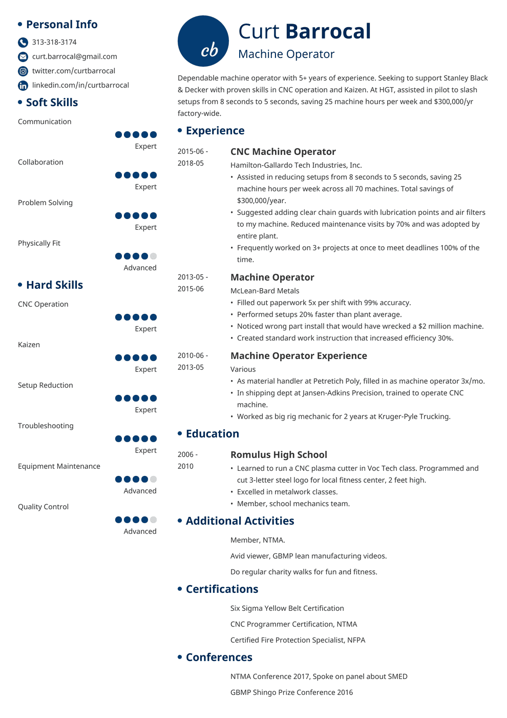 Machine Operator Resume Sample & Job Description 2024