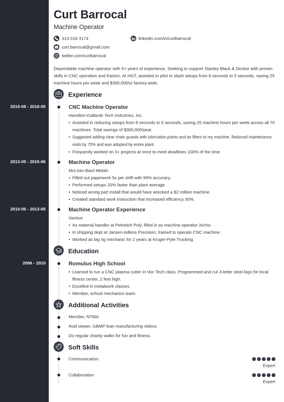 machine operator resume example template concept